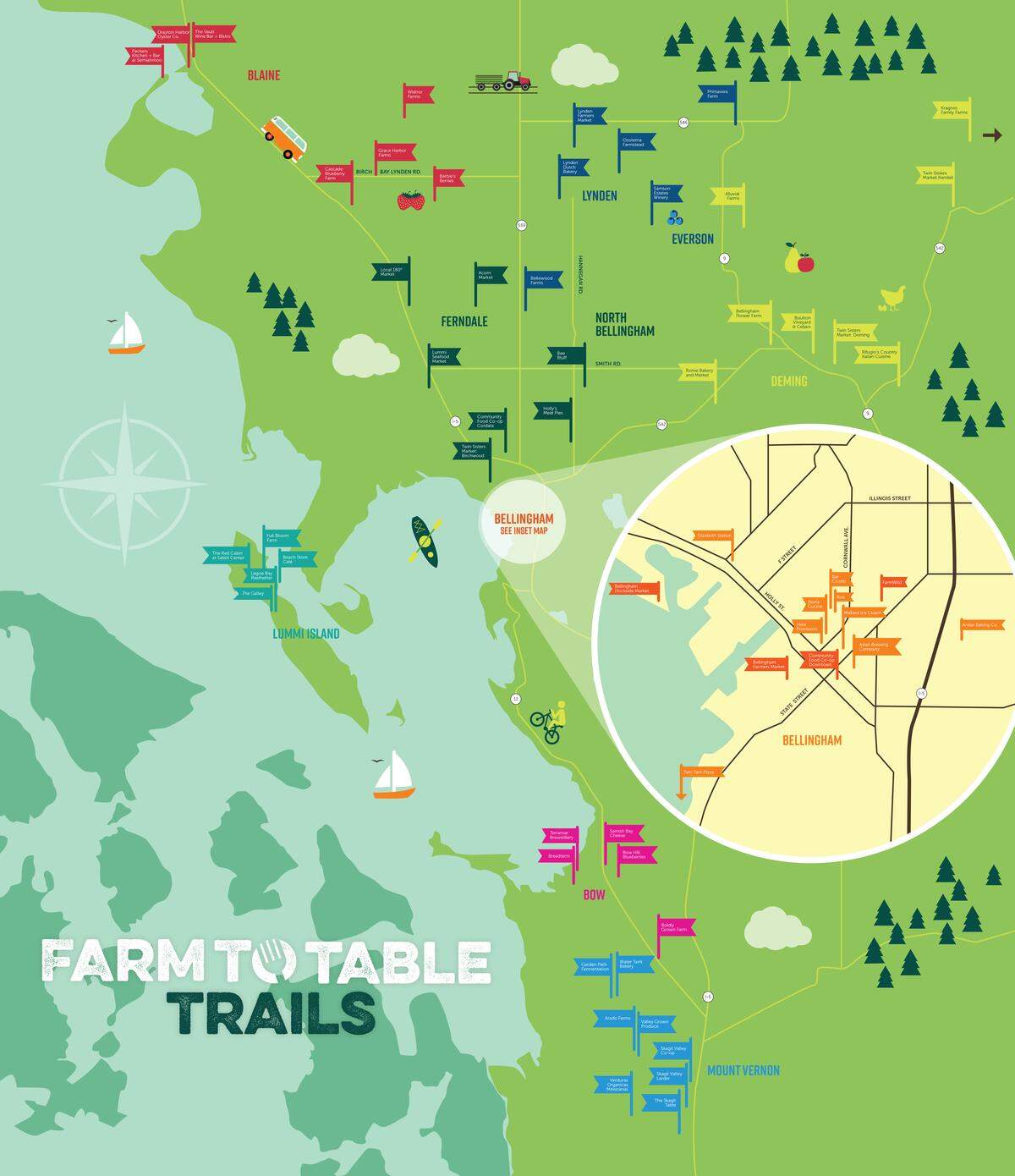 Farm to Table Trails offers 59 local food and farm locations across Whatcom and Skagit Counties.