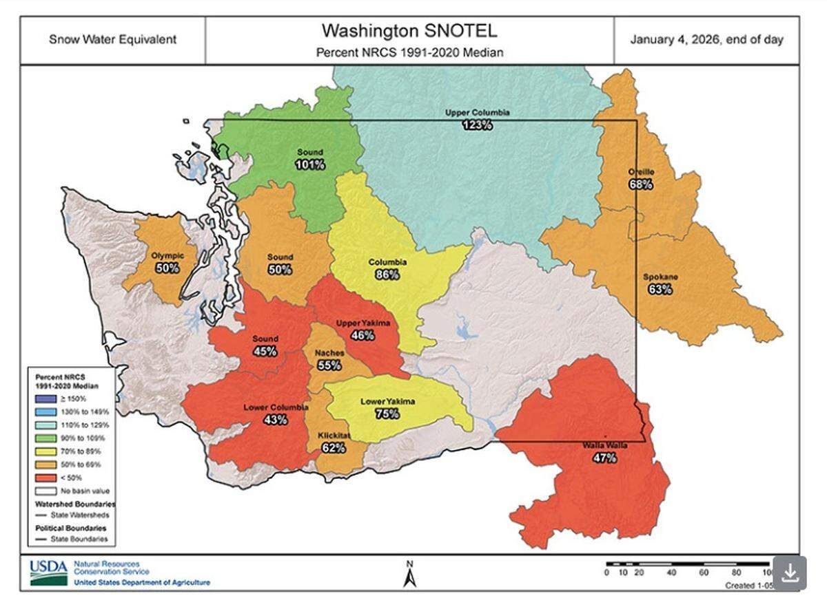 A snowpack map issued Jan. 4, 2026, shows a wide variation in snow water equivalent across Washington state, but the North Cascades at 101% of normal.