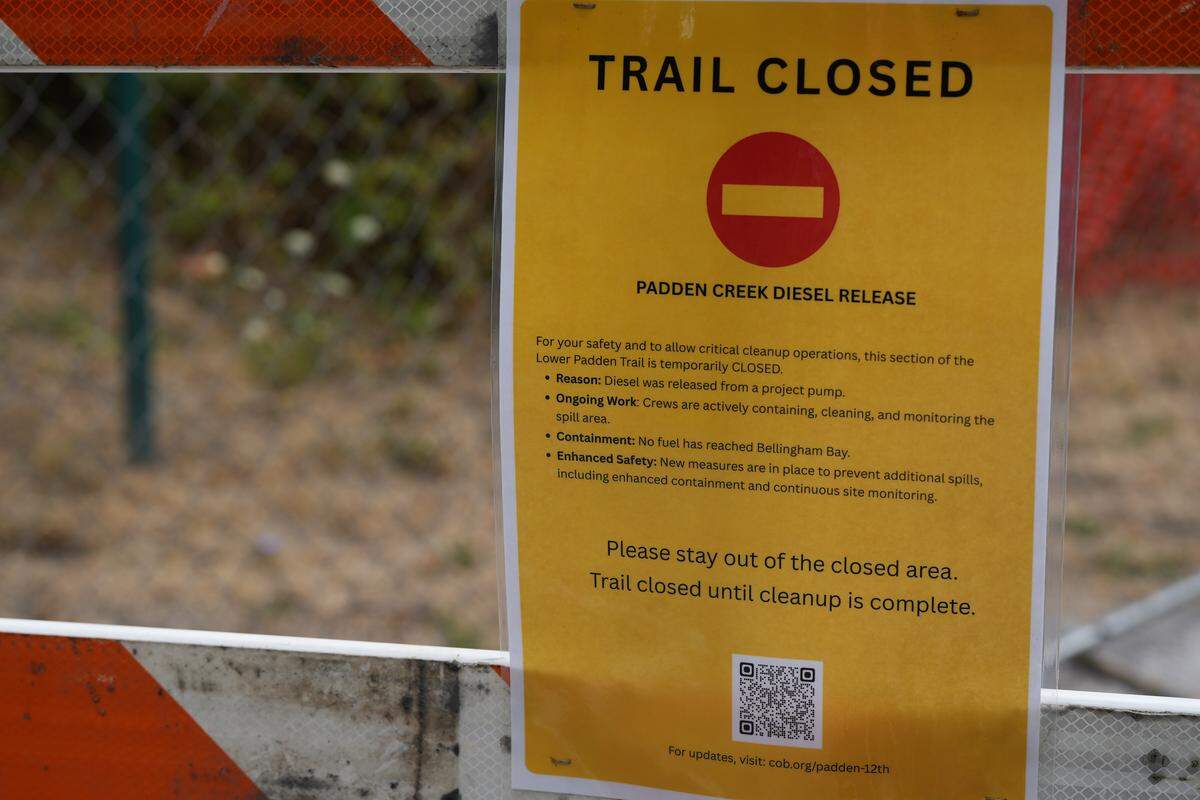 A “Trail Closed" sign posted at the 10th Street entrance to the Interurban Trail.