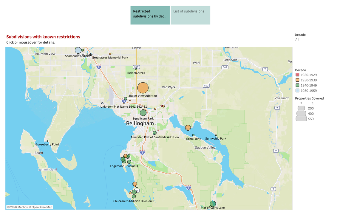 An interactive map created as part of the Washington State Racial Restrictive Covenants Project highlights specific subdivisions that included restrictive covenants on properties in various decades. The map shows covenants added between 1920 and 1959.