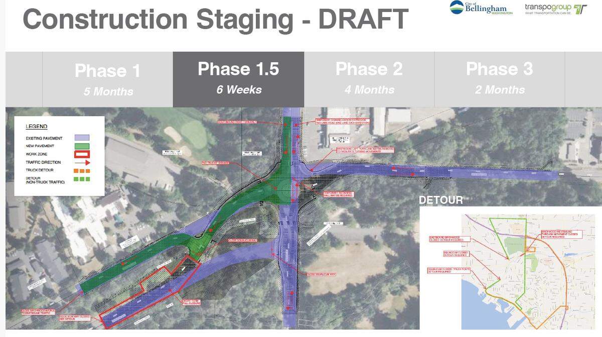 A drawing shows a preliminary timeline and one possible detour route for the proposed new Meridian-Birchwood roundabout.