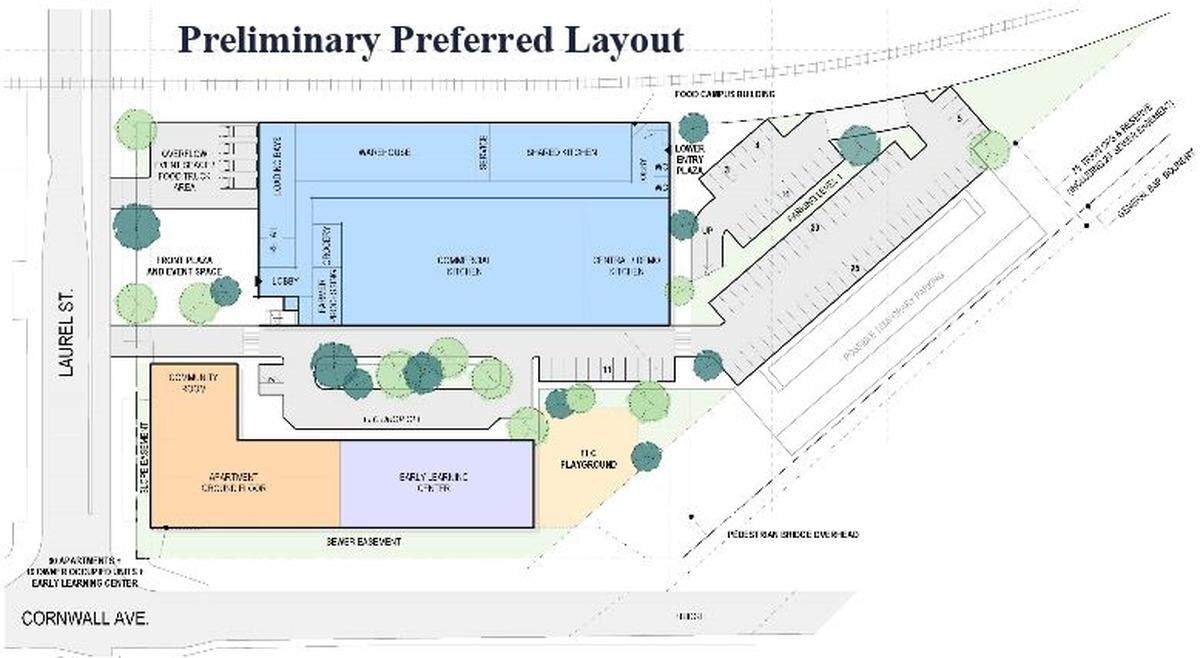 A workforce housing and food campus project knows as The Millworks is planned by The Port of Bellingham and a group of local agencies led by the Whatcom Community Foundation on the site of the former Georgia-Pacific tissue mill facility at Cornwall Avenue and West Laurel Street in Bellingham.