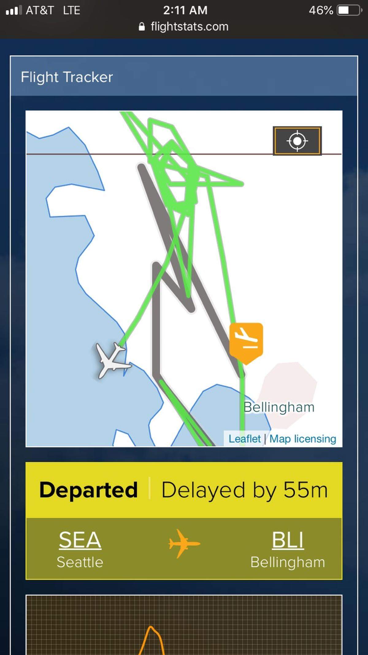 A screen capture of a flight tracker app show the path Alaska Airlines flight 425 took Feb. 3 over Bellingham International Airport. Windy winter weather forced the flight to return to Seattle.