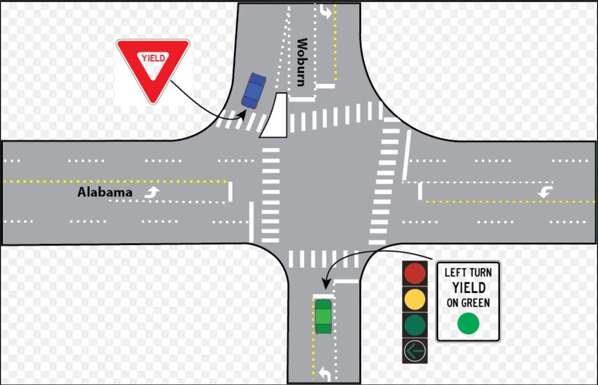 The intersection at Alabama and Woburn streets in Bellingham shows the problem of apparently conflicting traffic control devices.