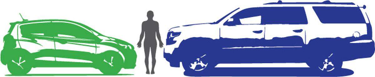 The lower front end of a car, Chevrolet Spark, results in leg injuries to pedestrians&nbsp; — still a potentially serious injury&nbsp;— while the taller grill of an SUV, such as a Chevrolet Suburban, or a pickup impacts a human in the torso