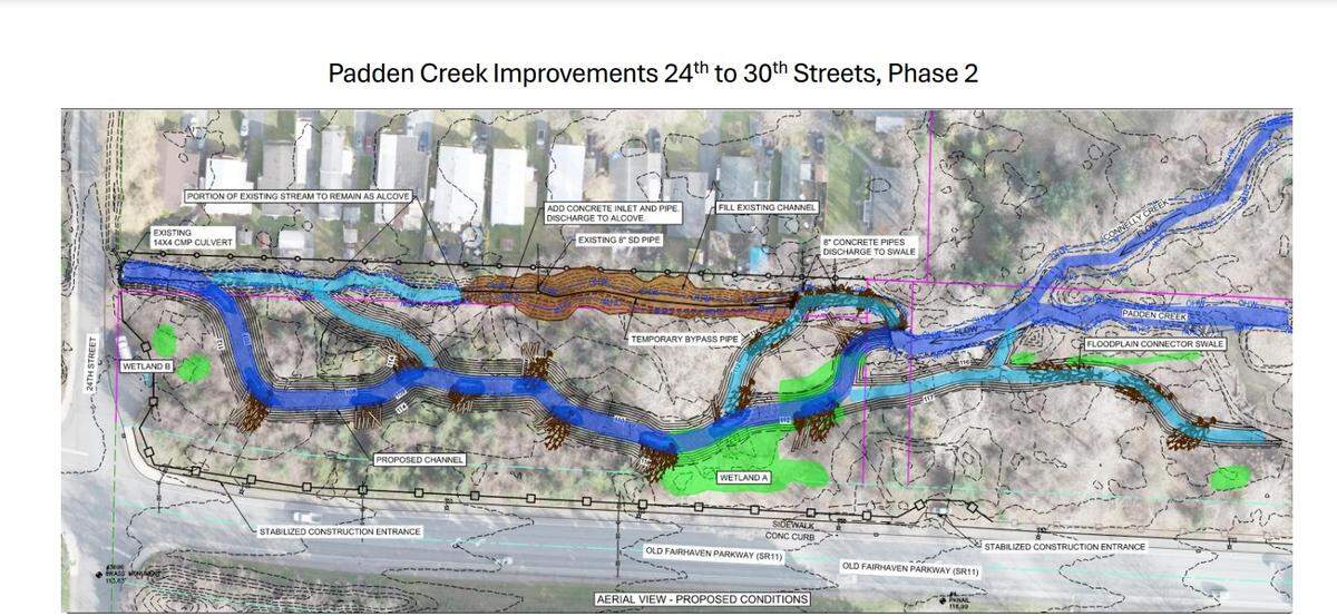 A Bellingham (Wash.) Public Works Department map shows the planned changes to Padden Creek from 30th to 24th streets as part of ongoing restoration work to help salmon and other fish thrive.