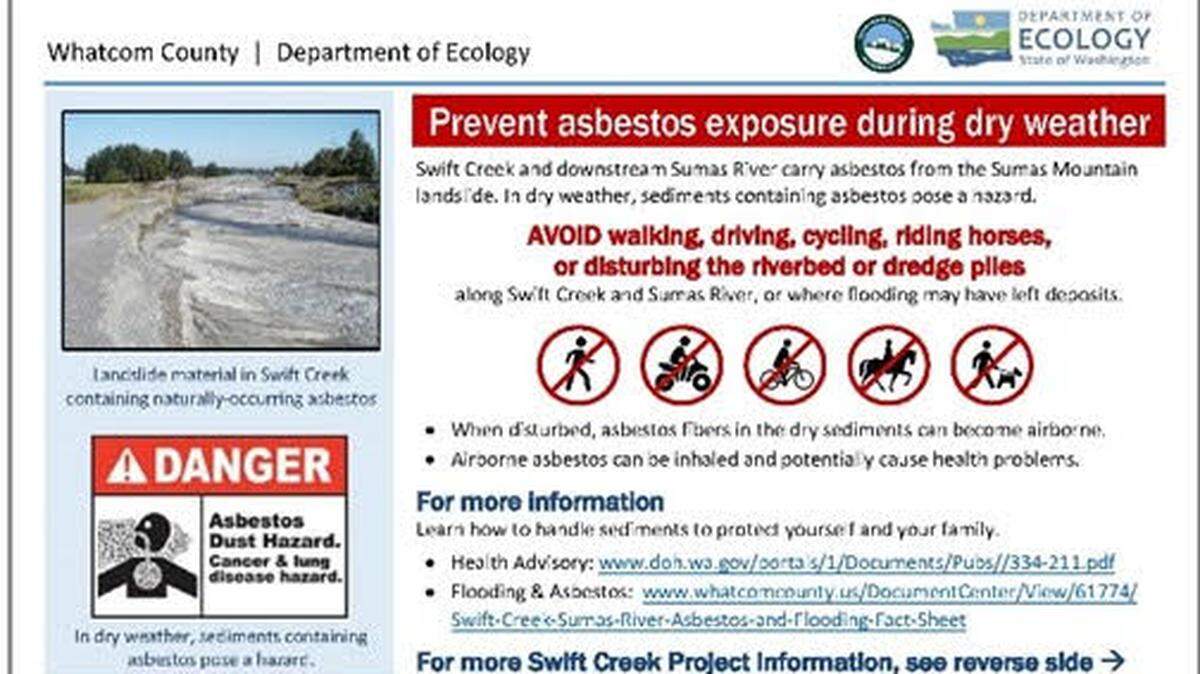 The postcard sent by The Department of Ecology warns people near Swift Creek of asbestos.