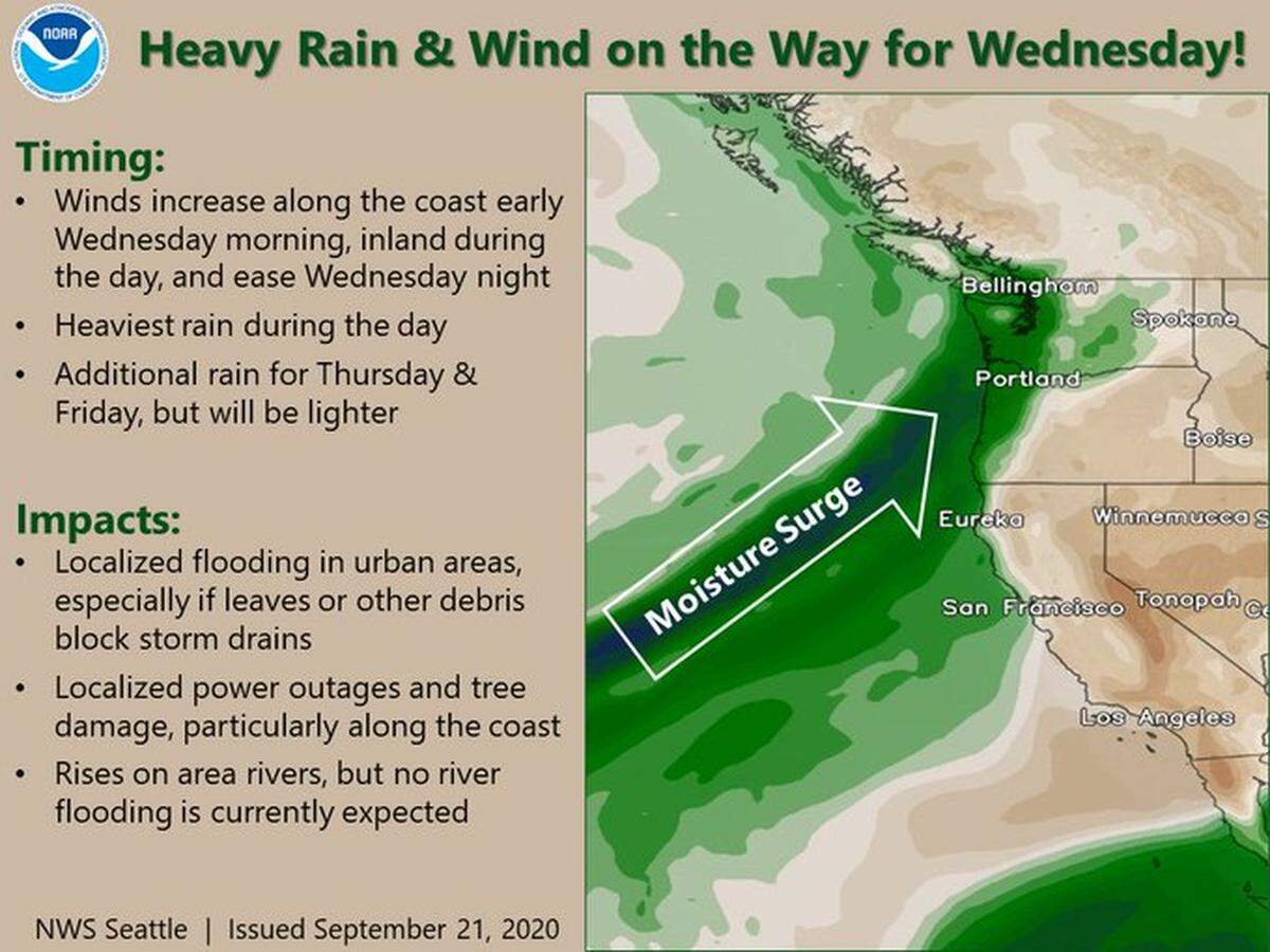 A storm packing strong wind and heavy rain is headed right for Whatcom County.