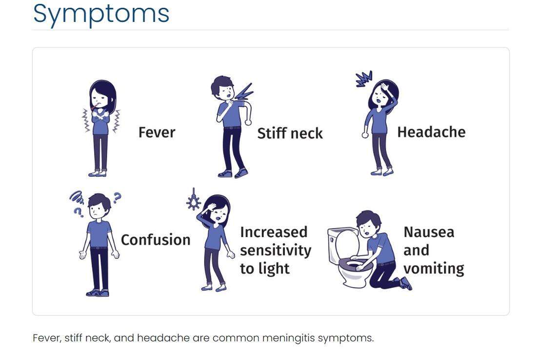 A graphic from the U.S. Centers for Disease Control and Prevention shows the common symptoms of meningitis.