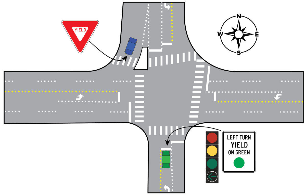 How to deal with dual yields at a four-way intersection.