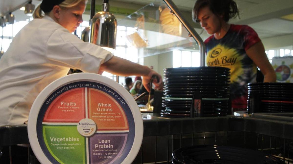 University of New Hampshire in Durham, N.H. dining hall uses dietary guideline plates in September, 2013, in hopes students will choose healthier foods. Dietary guidelines issued by the U.S. government Jan. 7, 2015, help shape school lunch menus and the $6 billion a year Women, Infants and Children program, which serves more than 8 million Americans buying groceries from retailers including Wal-Mart Stores and Kroger.