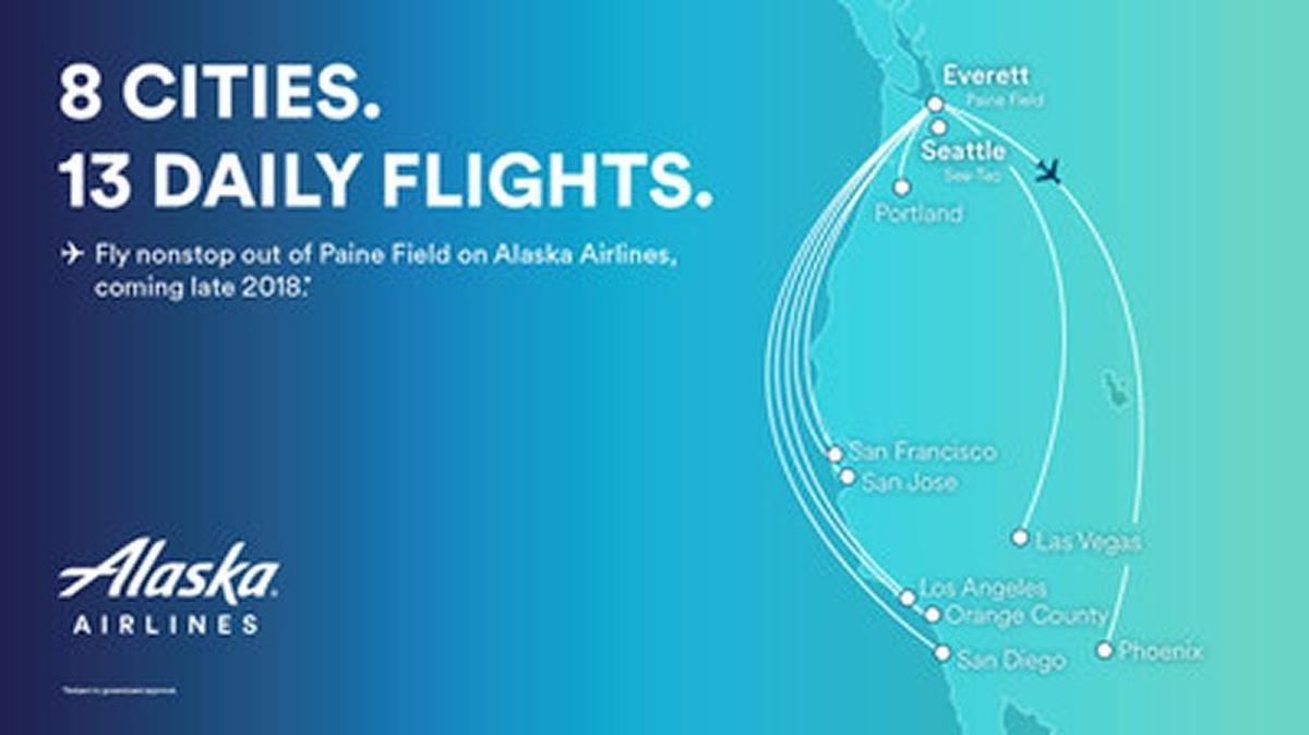 Alaska Airlines selects destinations for new service from Paine Field.