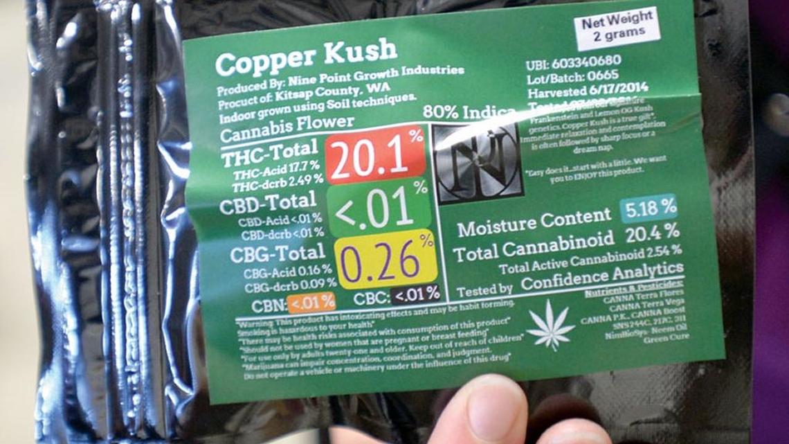 Going for a drive? Don’t forget to stash that bag of weed